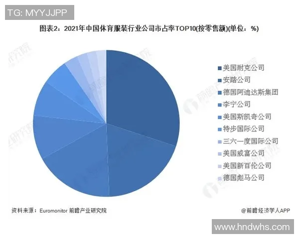 竞技体育司推动体育产业高质量发展新举措及未来规划分析